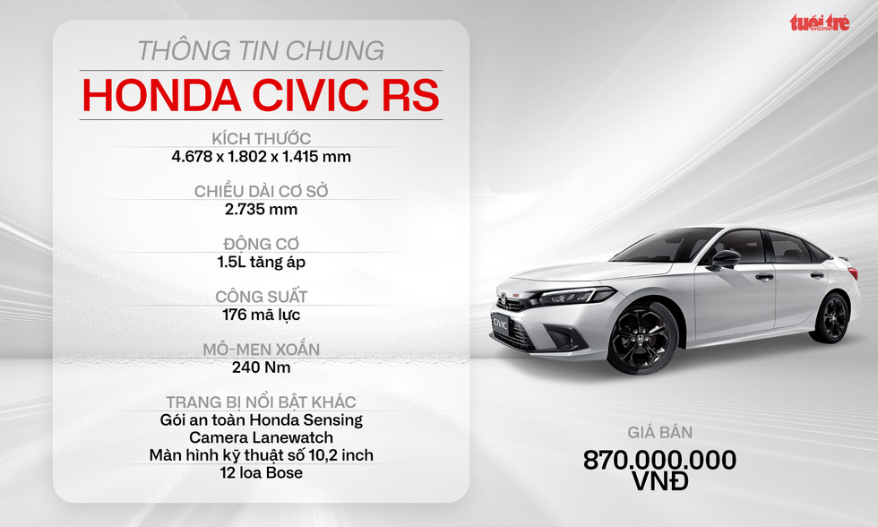 Honda Civic 2022 ra mắt Việt Nam: Giá từ 730 triệu đồng, tăng trang bị để cứu doanh số - Ảnh 6.