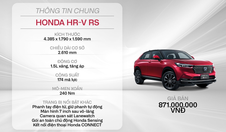 Honda HR-V 2022 ra mắt Việt Nam: Giá từ 826 triệu đồng, lột xác toàn diện, dùng công nghệ đe nẹt mọi đối thủ trong phân khúc - Ảnh 13.